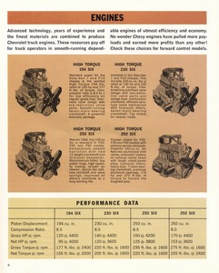 1966 Chevrolet Step Van-08.jpg